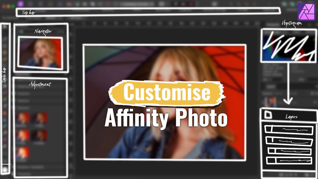 Customise your Affinity Photo